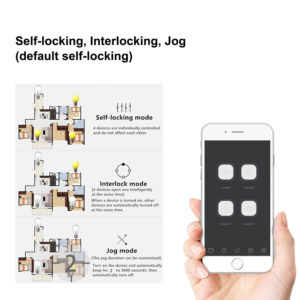 Ir Remote Module - 4-канальный умный модуль реле с Wi-Fi,