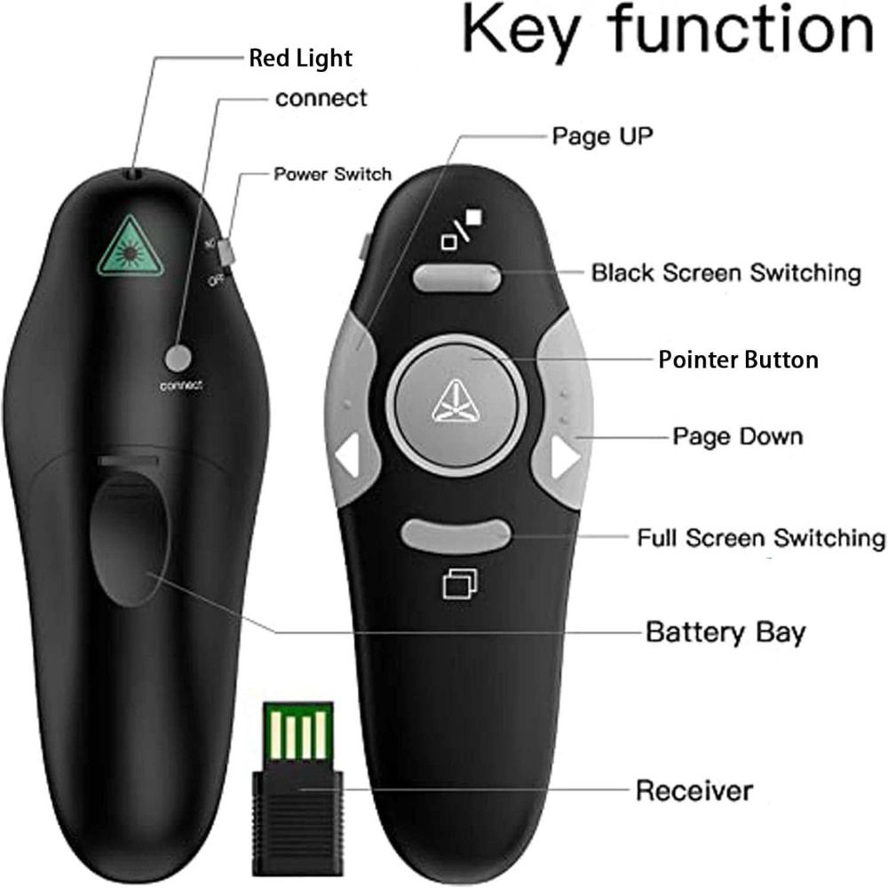 USB-управление Powerpoint Умны – обзор и цена Ir Remote Module